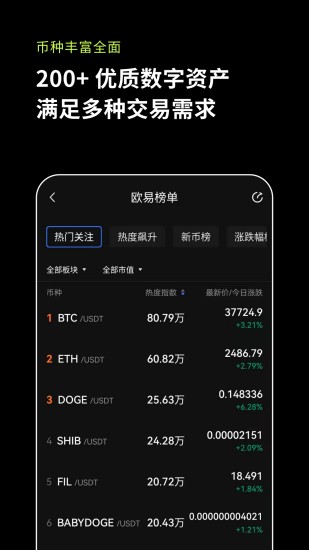 AXS币钱包界面示意图