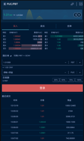 多币种交易界面