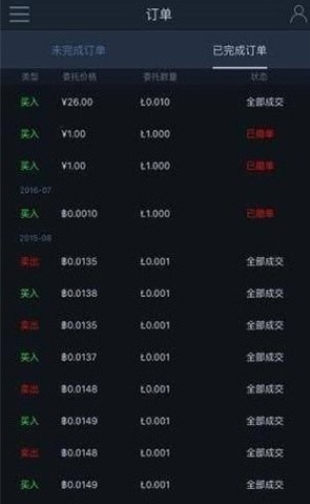移动端交易界面展示