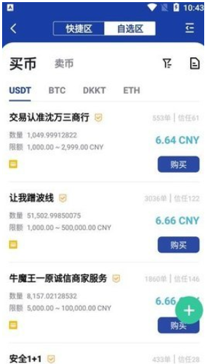 bitznet数据分析界面