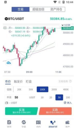 bitznet多端同步演示