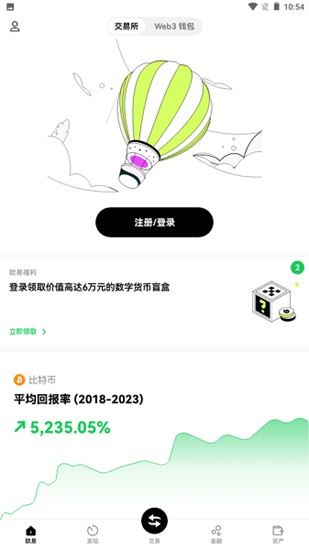 安全验证流程示意图