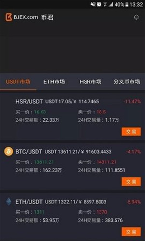 ave.aiu4ea4u6613u6240appu4e0bu8f7d