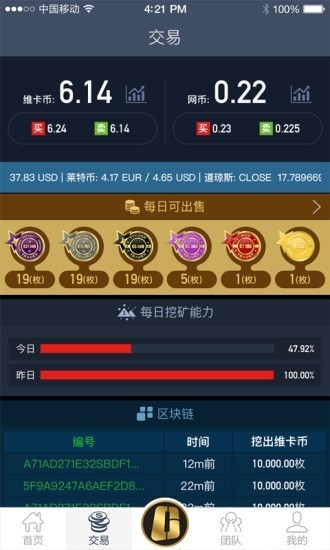 维卡币资产管理系统
