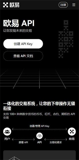 交易系统界面展示