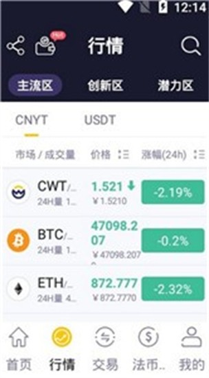 数字货币交易平台界面