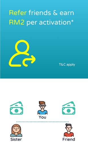 GoPay钱包界面展示