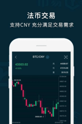 数字货币交易界面演示