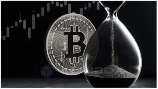 比特币历年价格走势图