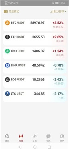 bitcoinwinu4ea4u6613u6240appu4e0bu8f7d