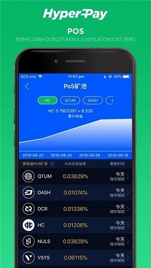 hyperpayu94b1u5305appu5b98u65b9u7248u4e0bu8f7d