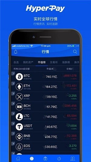 hyperpayu94b1u5305app