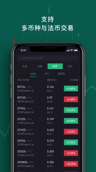 智能交易界面