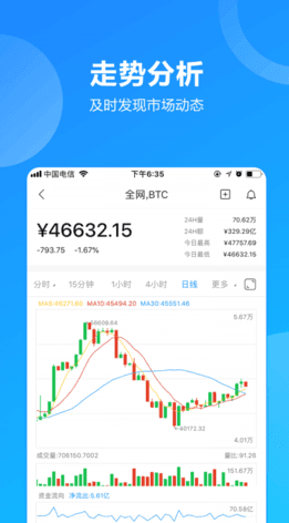 ZT交易所功能示意图