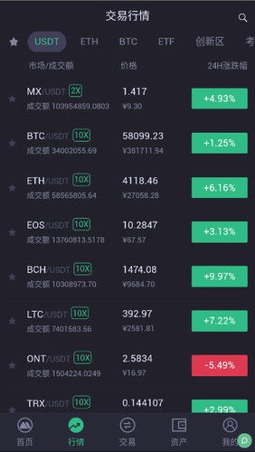 抹茶交易所app下载官网