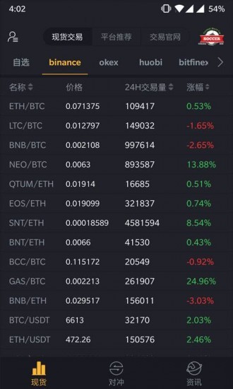 topayu4ea4u6613u6240u4e0bu8f7d