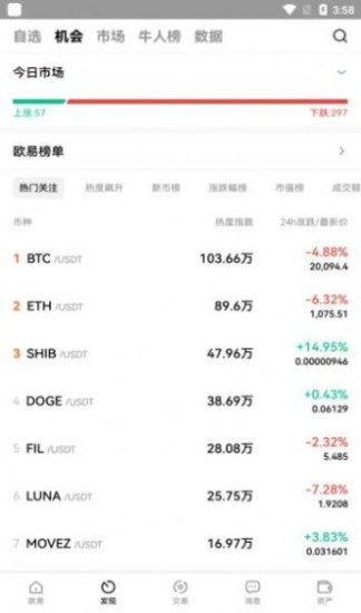 数字货币交易平台