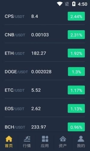 数字资产管理界面