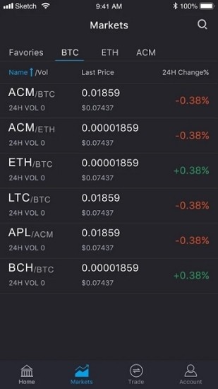 C币钱包新版特性与用户使用体验