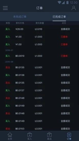 CEX交易所交易界面