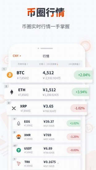 加密资产交易工具 比特币投资平台 区块链交易系统