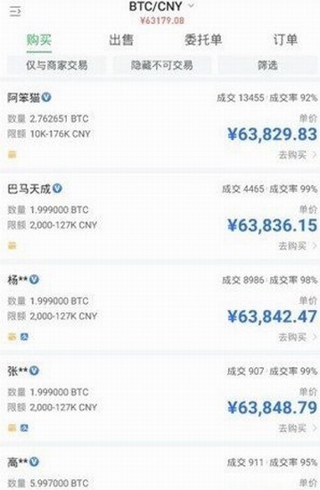 币王App交易界面展示