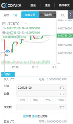 资产管理系统