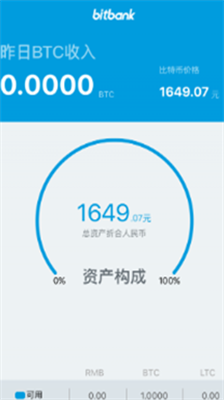 bitbanku4ea4u6613u6240u4e0bu8f7du5b98u65b9u7248