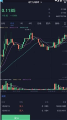 bikiu4ea4u6613u6240appu4e2du6587u7248