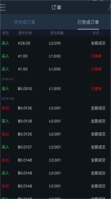 u6bd4u7279u513fu4ea4u6613u6240appu5b89u5353u6700u65b0u7248