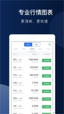 okbu4ea4u6613u5e73u53f0u4e0bu8f7du5b98u65b9u7248