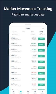 ascendexu4ea4u6613u6240u5b98u7f51u7248