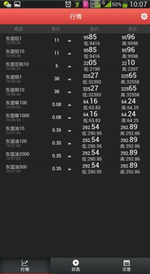 u4e1cu76dfu4ea4u6613u6240u4e0bu8f7dappu624bu673au7248u5b98u7f51u7248