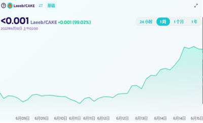 laeebu5e01u4ea4u6613u6240appu4e0bu8f7du624bu673au7248