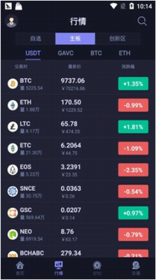 hotcoin globalu4ea4u6613u6240u4e0bu8f7du6700u65b0u7248