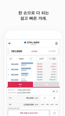 coinoneu4ea4u6613u6240appu514du8d39u7248