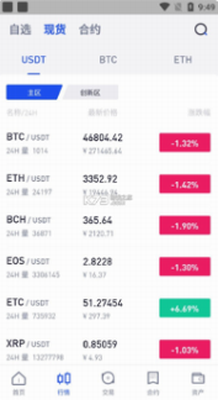 Dcoinu4ea4u6613u6240u5b98u65b9u7248u8f6fu4ef6u4e0bu8f7d2024