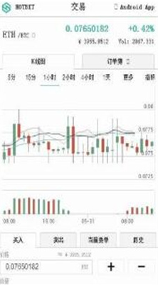 hotbitu6570u5b57u8d27u5e01u4ea4u6613u6240app