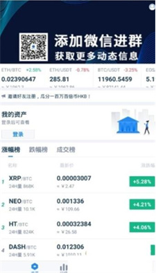 资产管理界面