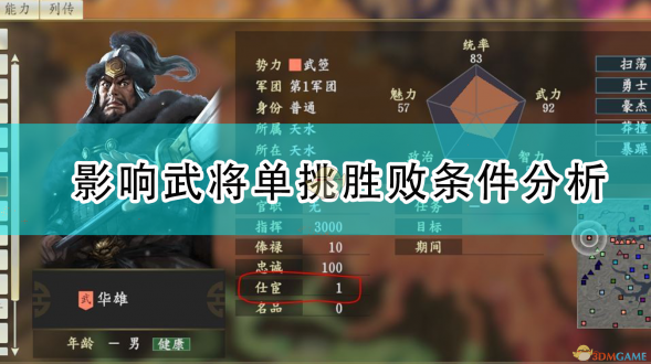 三国志14武将单挑胜负机制深度解析