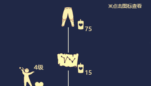 兑换界面示意图