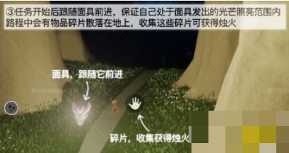 碎片收集路线示意图