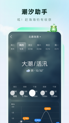 u5471u5471u5929u6c14