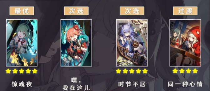 崩坏星穹铁道霍霍光锥搭配全解析