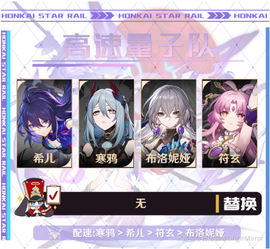 崩坏星穹铁道寒鸦阵容搭配组合解析