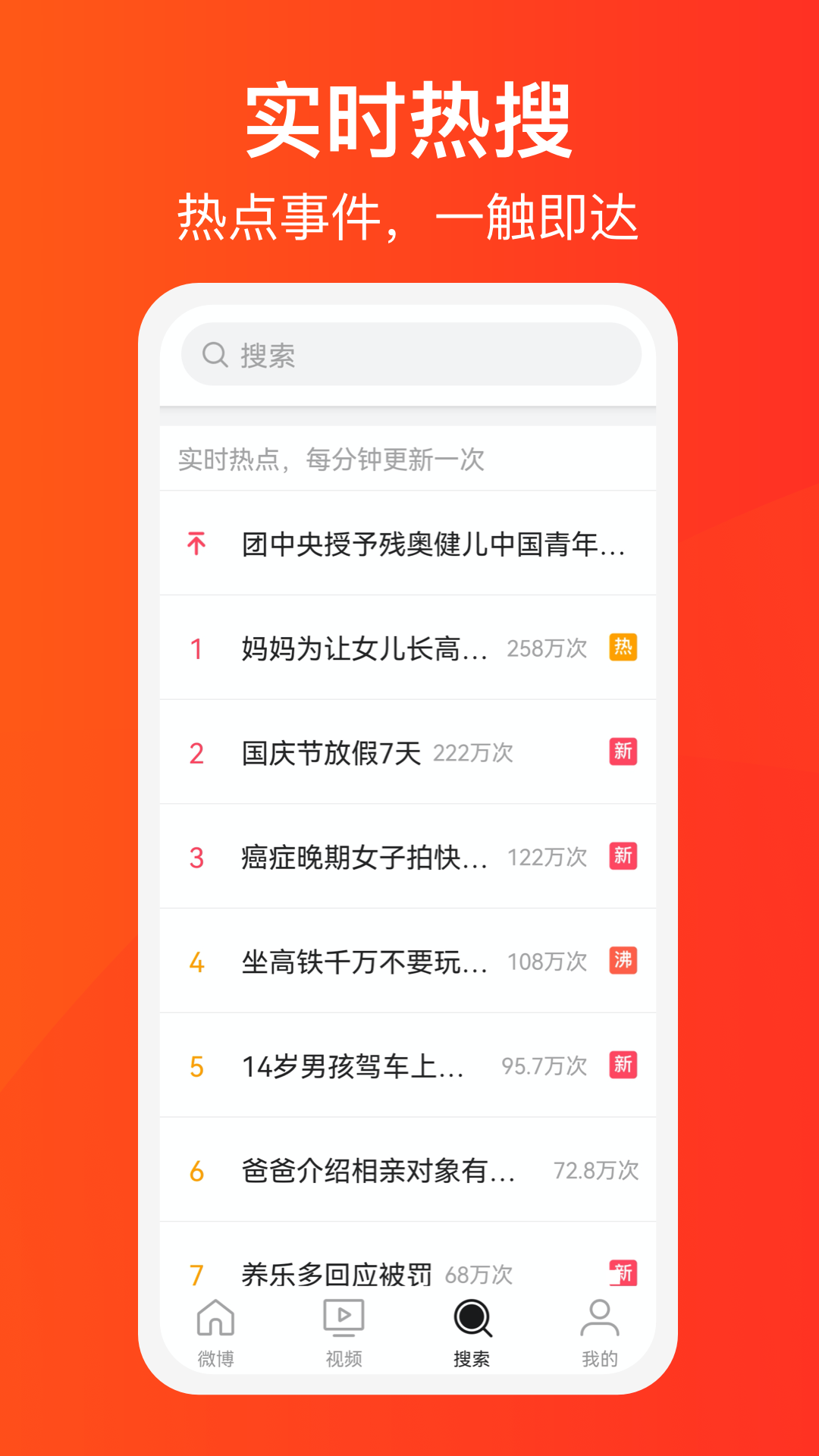 微博大字版特色展示
