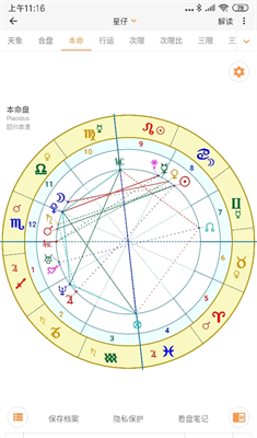 社区功能界面