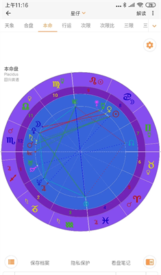 星盘界面展示