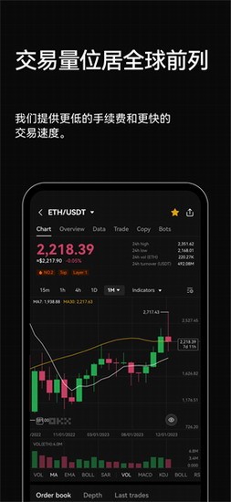 bitcoinu4ea4u6613u6240appu4e0bu8f7d