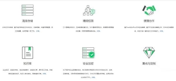协作界面
